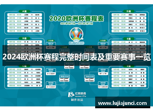 2024欧洲杯赛程完整时间表及重要赛事一览