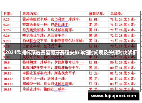 2024欧洲杯预选赛葡萄牙赛程安排详细时间表及关键对决解析