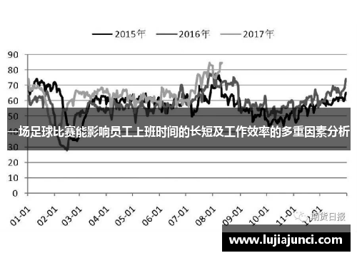 一场足球比赛能影响员工上班时间的长短及工作效率的多重因素分析